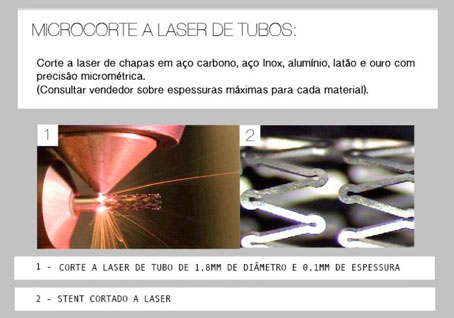 Micro Corte a Laser de Precisão